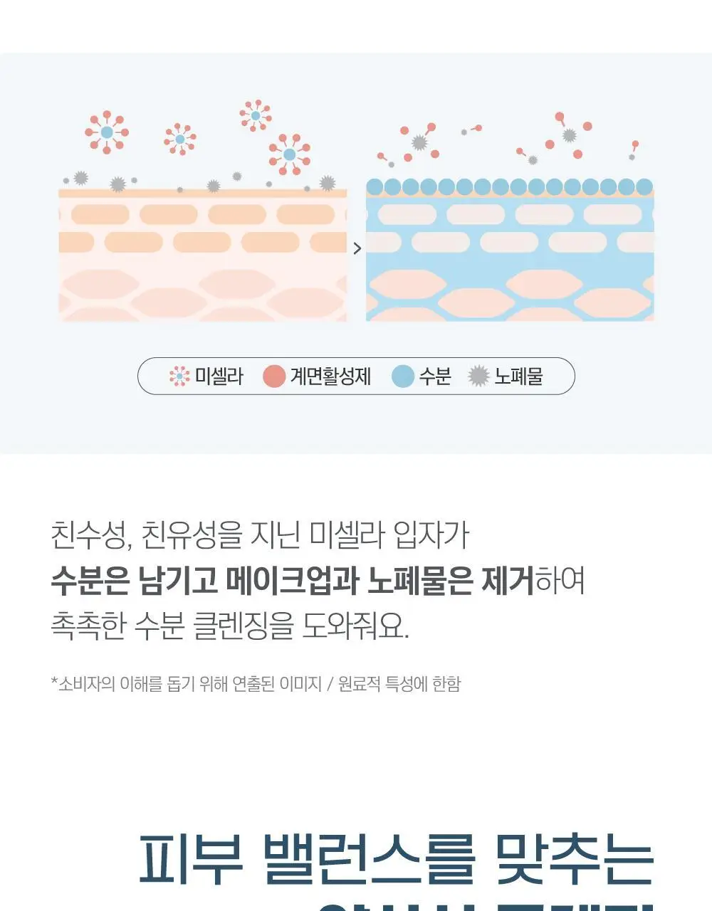 [대용량/약산성] 라운드랩 1025 독도 클렌징 워터 1+1 기획 (400ml+400ml) 상세페이지 7